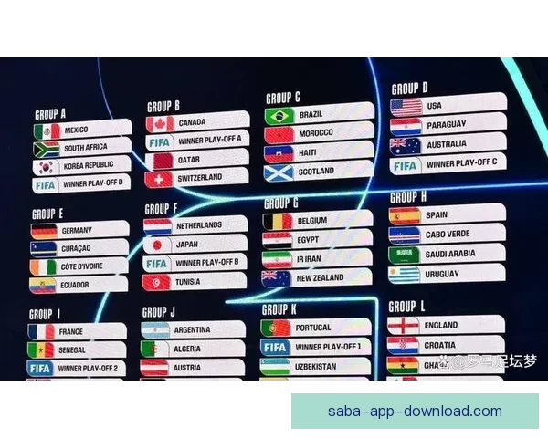 2026年世界杯赛程与参赛队伍大解析：全球盛宴引发足球热潮