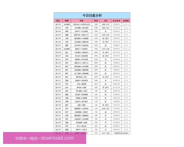 世界杯竞猜赔率实时查询及分析最新赛事投注参考