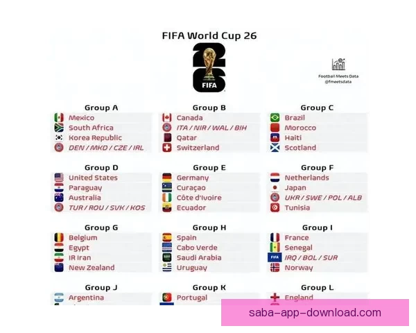 美加墨世界杯赛前全面竞猜指南与胜率提升策略解析