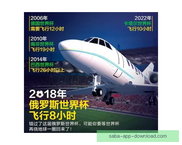 世界杯竞猜赔率对比分析 球迷投注策略与潜在回报全面解析
