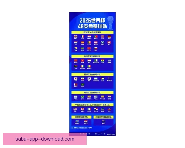 2026年世界杯举办时间确定全球球迷期待盛大赛事